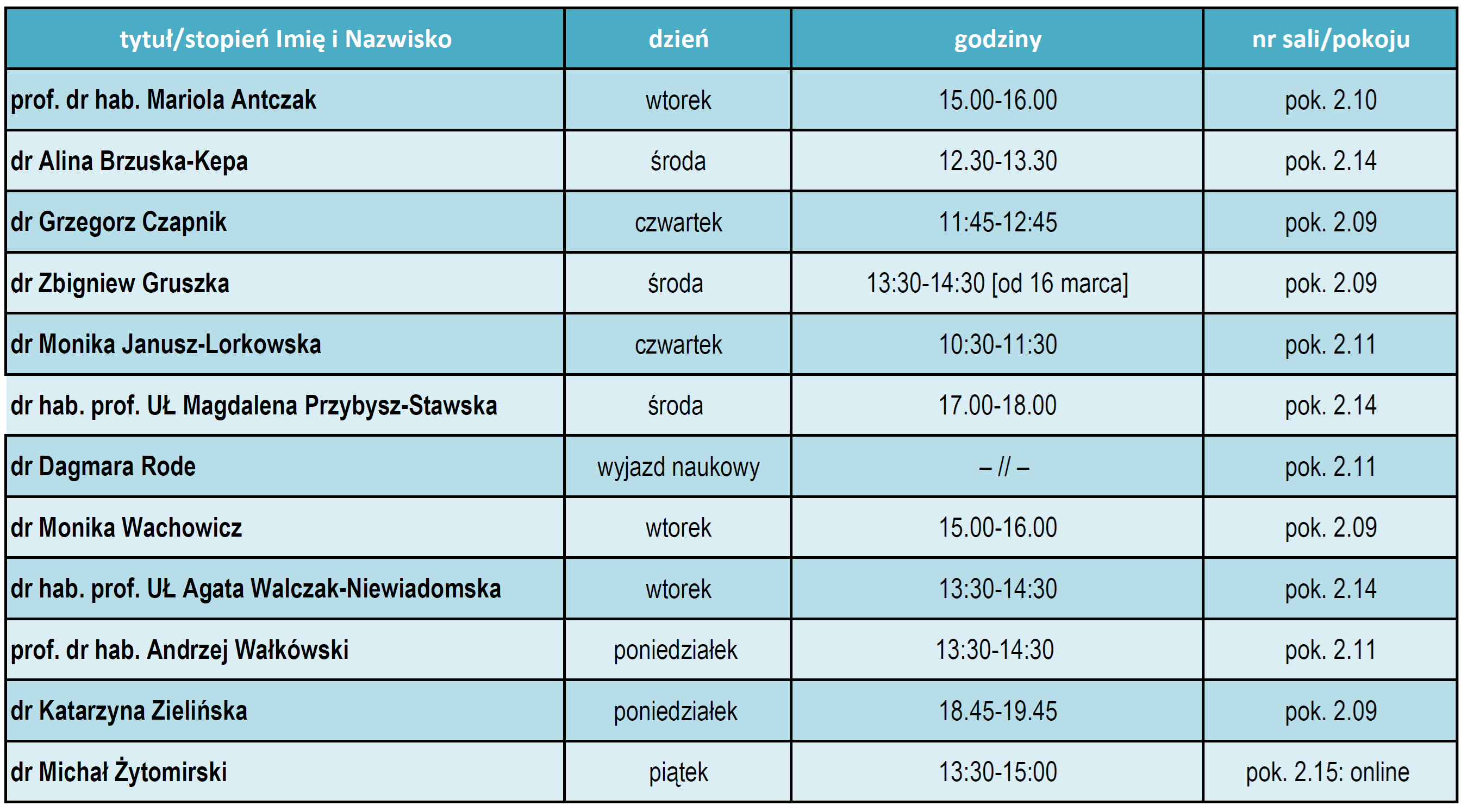 Dyżury_lato_2025-26