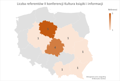 Wykres statystyczny nt. prelegentów