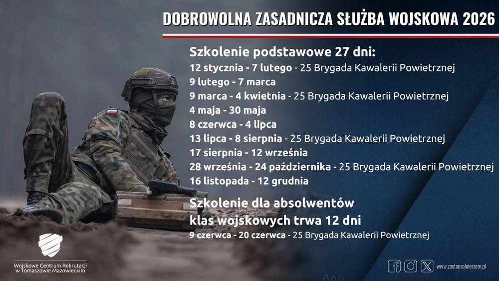 osoba wygladająca na żołnierza ubrana w mundur i chełm leżąca obok skrzyni po prawej wypisane terminy 